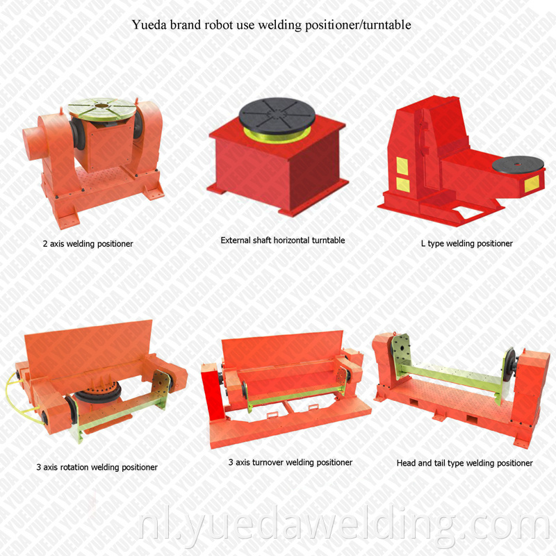 Yueda heavy duty roterende werktafel lassen postioner